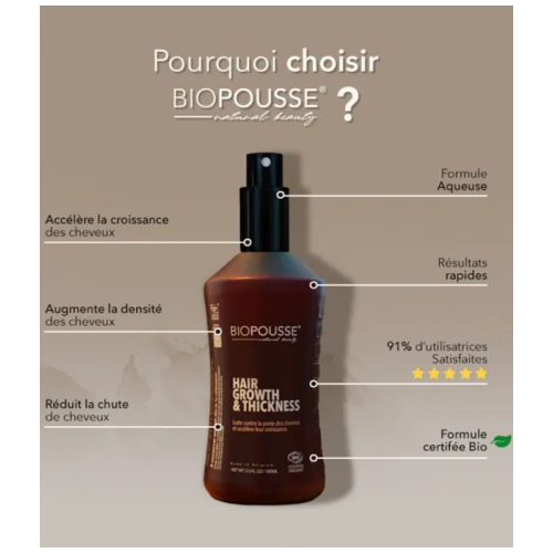 Lotion Pousse de Cheveux "Hair Growth & Thickness"