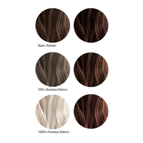 Coloration Végétale Châtain Foncé – Les Couleurs de Jeanne thumbnail 1