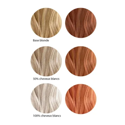 Coloration Végétale Cuivré Doré– Les Couleurs de Jeanne