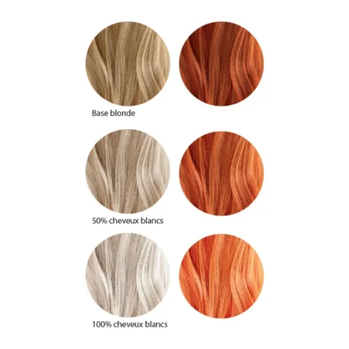 Coloration Végétale Cuivré Intense – Les Couleurs de Jeanne thumbnail 1