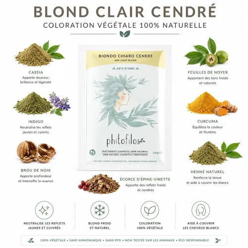 Light Ash Blonde Herbal Hair Color – Phitofilos Light Ash Blonde Herbal Hair Color – Phitofilos thumbnail 1