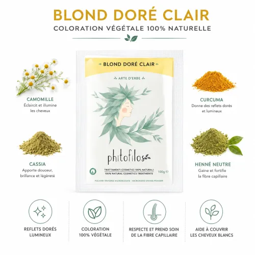 Golden Light Blonde Herbal Hair Color – Phitofilos thumbnail 1