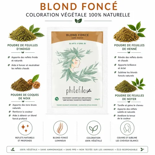 Coloration Végétale Blond Foncé – Phitofilos thumbnail 1